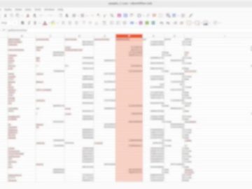 ICMR COVID Data Leak Of 815M Exposes Crores Of Indians