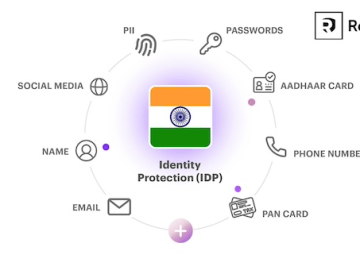 Resecurity brings IDP service to citizens and businesses in India Resecurity brings IDP service to citizens and businesses in India