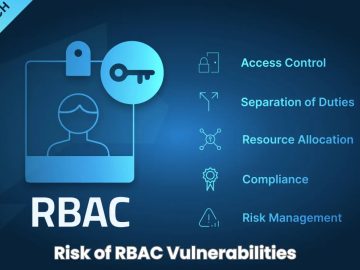 The Risk of RBAC Vulnerabilities and How to Prevent Them.webp