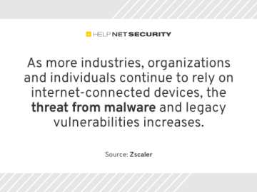 IoT security threats highlight the need for zero trust principles IoT security threats highlight the need for zero trust principles