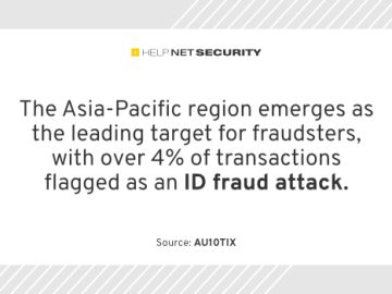 Generative AI merges with intelligent malware, threat level rises Generative AI merges with intelligent malware, threat level rises