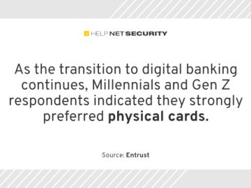 AI strengthens banking’s defense against fraud AI strengthens banking's defense against fraud