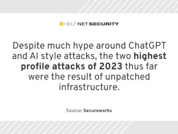 Cybercriminals can go from click to compromise in less than a day