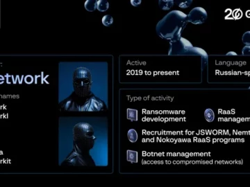 Experts Expose Farnetworks Ransomware as a Service Business Model