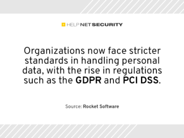 Mainframes are around to stay, it’s time to protect them Mainframes are around to stay, it’s time to protect them