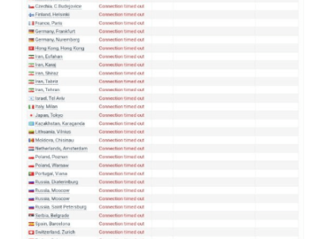 Ukraine Press Cyberattack: NUJU Faces Escalating Threats Ukraine press cyberattack