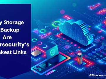 Why Storage & Backup Are Cybersecurity’s Weakest Links? Why Storage & Backup Are Cybersecurity’s Weakest Links?