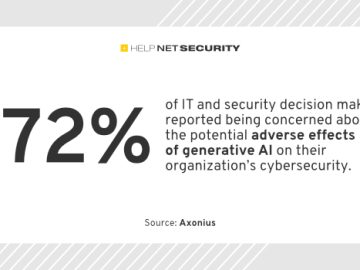 Most cybersecurity investments aren't used to their full advantage