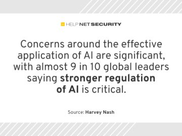 Tech leaders struggle to keep up with AI advances