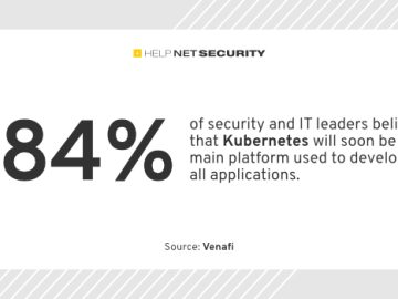 Kubernetes adoption creates new cybersecurity challenges Kubernetes adoption creates new cybersecurity challenges