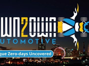 49 unique zero days Uncovered in Pwn2Own Automotive.webp