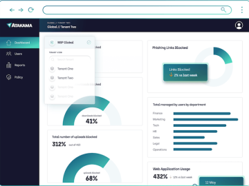 Atakama Browser Security Platform improves security for MSPs Atakama Browser Security Platform improves security for MSPs