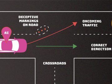 NIST Study Reveals AI Vulnerabilities Poisoned Data, Malicious Manipulation: NIST Study Reveals AI Vulnerabilities
