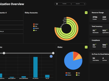 Stack Identity expands its plaform with ITDR to tackle shadow access and shadow identities Stack Identity expands its plaform with ITDR to tackle shadow access and shadow identities