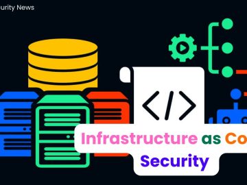 What is Infrastructure as Code Security (IaC)? What is Infrastructure as Code Security (IaC)?