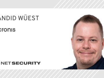 candid wuest acronis