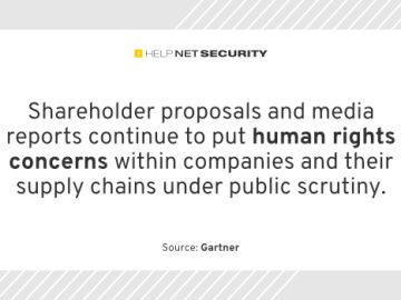 Essential questions for developing effective human rights policies Essential questions for developing effective human rights policies