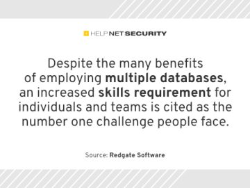 redgate software 26012024