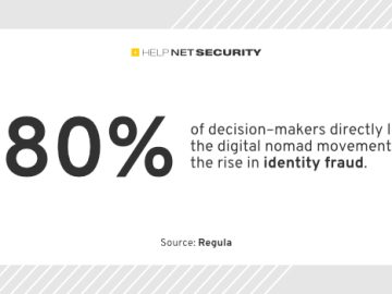 Digital nomads amplify identity fraud risks