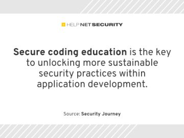 Unlocking sustainable security practices with secure coding education