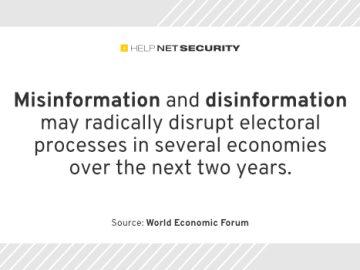 Geopolitical tensions combined with technology will drive new security risks