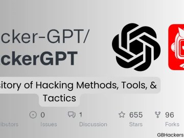 A Chatgpt-Powered AI Tool for Ethical Hackers Extract Malware Configurations in a Sandbox