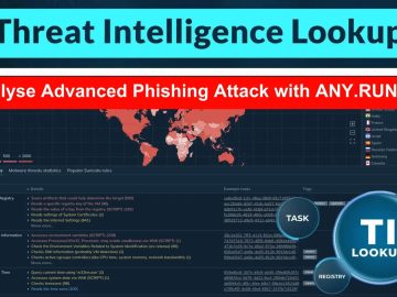Analyse Phishing Attack with ANYRUN Threat Intelligence Lookup.webp