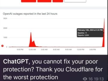 Cyberattack On ChatGPT Claimed By Anonymous Sudan