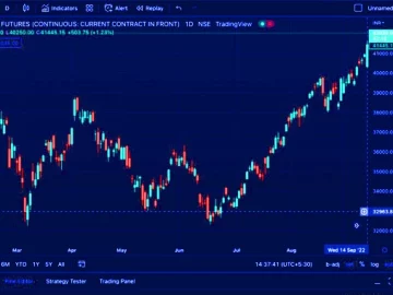 DarkMe Malware Targets Traders Using Microsoft SmartScreen Zero Day Vulnerability
