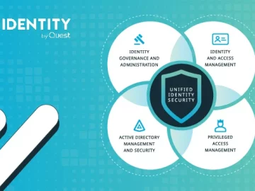 Unified Identity – look for the meaning behind the hype