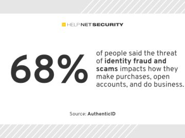 How AI is revolutionizing identity fraud How AI is revolutionizing identity fraud