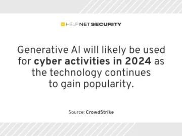 crowdstrike 21022024.webp