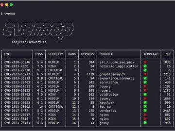 CVEMap: Open-source tool to query, browse and search CVEs