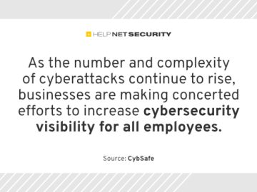 cybsafe 05022024