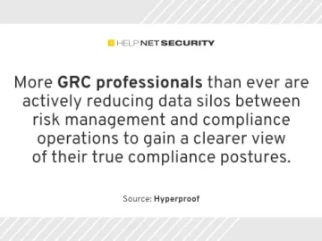 hyperproof 27022024.webp