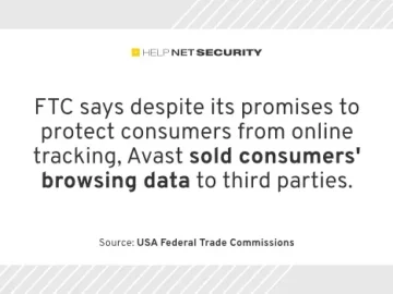 usa federal trade commissions 23022024.webp