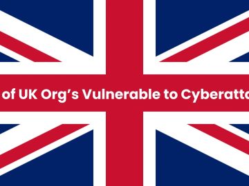 87% of UK Organisations are Vulnerable to Cyberattacks