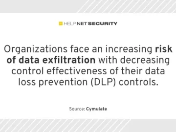 Cymulate 07032024.webp