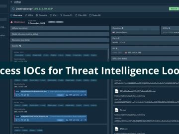 How ANYRUN Process IOCs for Threat Intelligence Lookup.webp