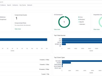 How the 8220 Gang Is Compromising YARN Docker Confluence and