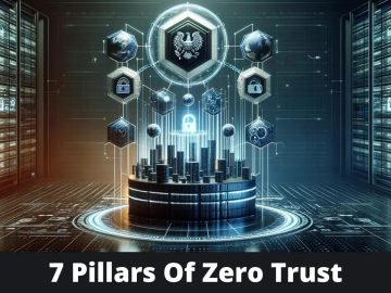 NSA Details Seven Pillars Of Zero Trust.webp