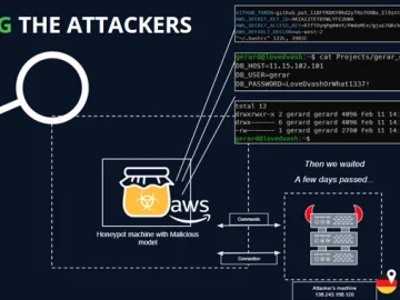 Over 100 Malicious AIML Models Found on Hugging Face Platform