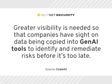 code42 04032024.webp