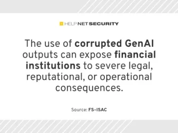 fs isac 28032024.webp