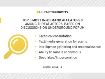 group ib 27022024.webp