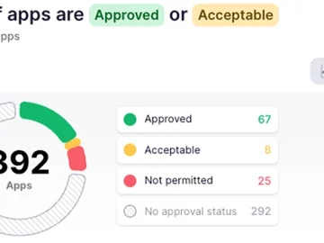 Product showcase: How to track SaaS security best practices with Nudge Security Product showcase: How to track SaaS security best practices with Nudge Security