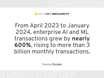 zscaler 27032024.webp