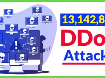13M+ DDoS Attacks Targeted Organizations Around The Globe 13M+ DDoS Attacks Targeted Organizations Around The Globe