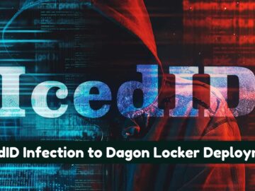 IcedID Infection to Dagon Locker Ransomware