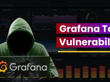 Grafana Tool Vulnerability Let Attackers Inject SQL Queries.webp